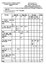 Ma trận và đề thi học kỳ I môn Tiếng Anh Lớp 7 - Đề số 1 - Năm học 2019-2020 - Trường THCS Thành Nhất (Có đáp án)
